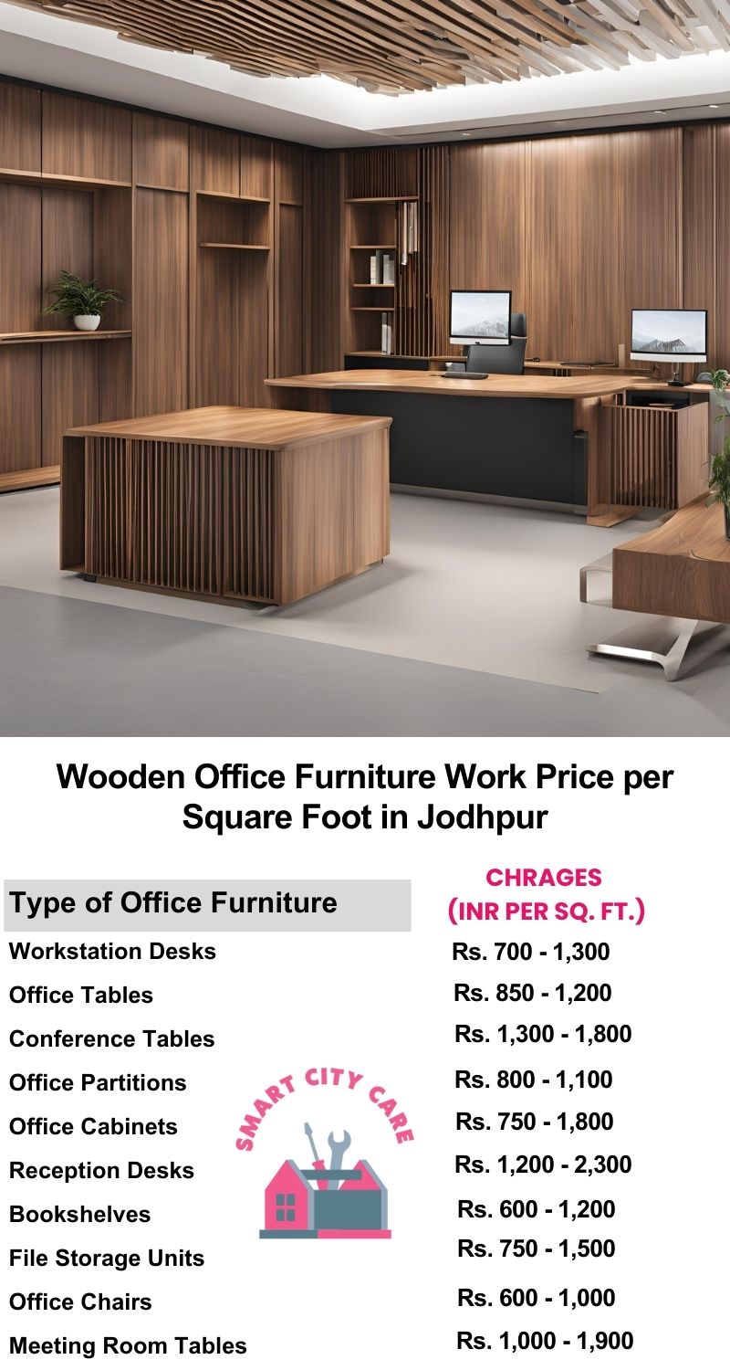 Wooden Office Furniture Work cost per Square Foot in Jodhpur