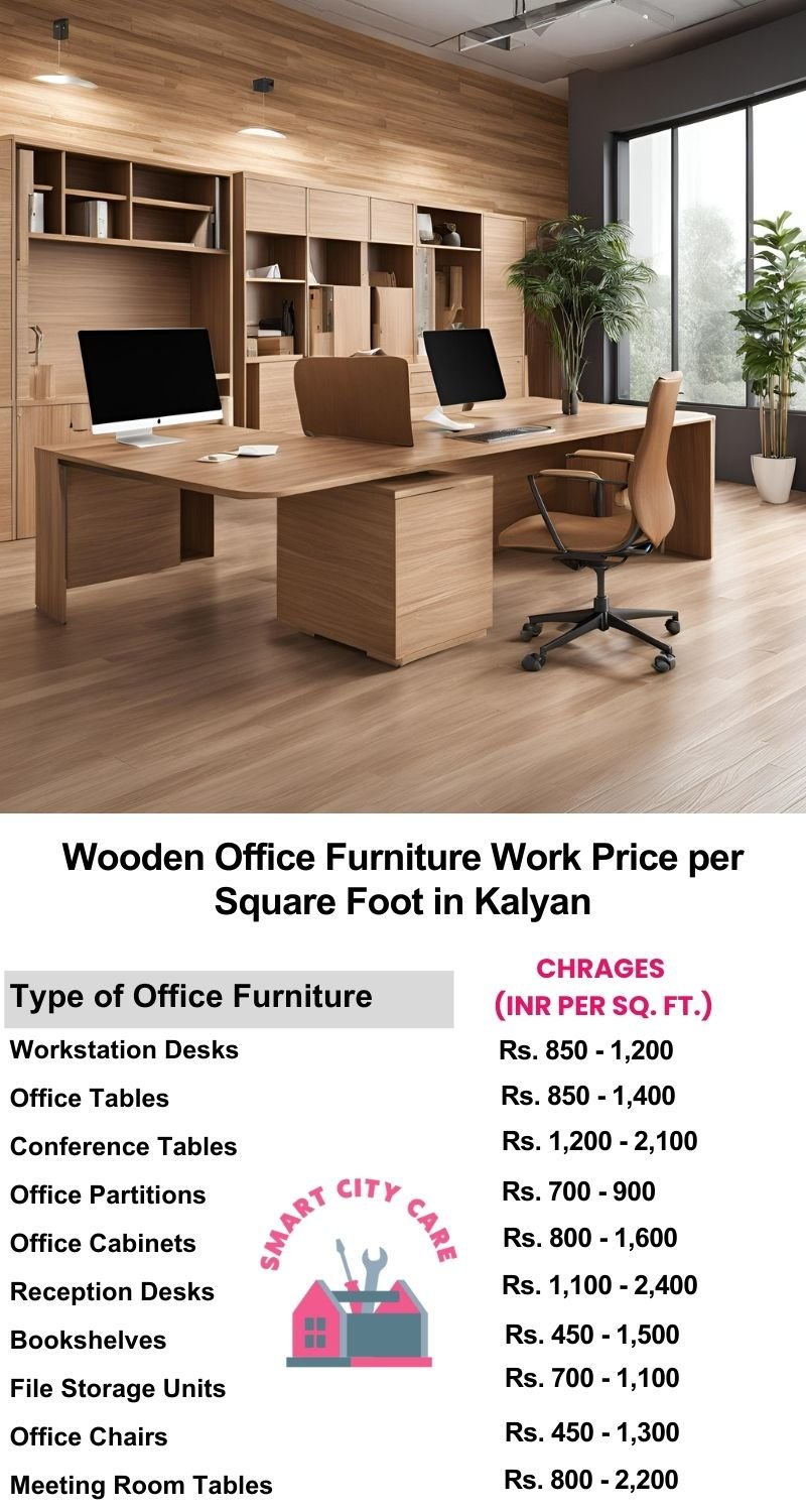 Wooden Office Furniture Work cost per Square Foot in Kalyan