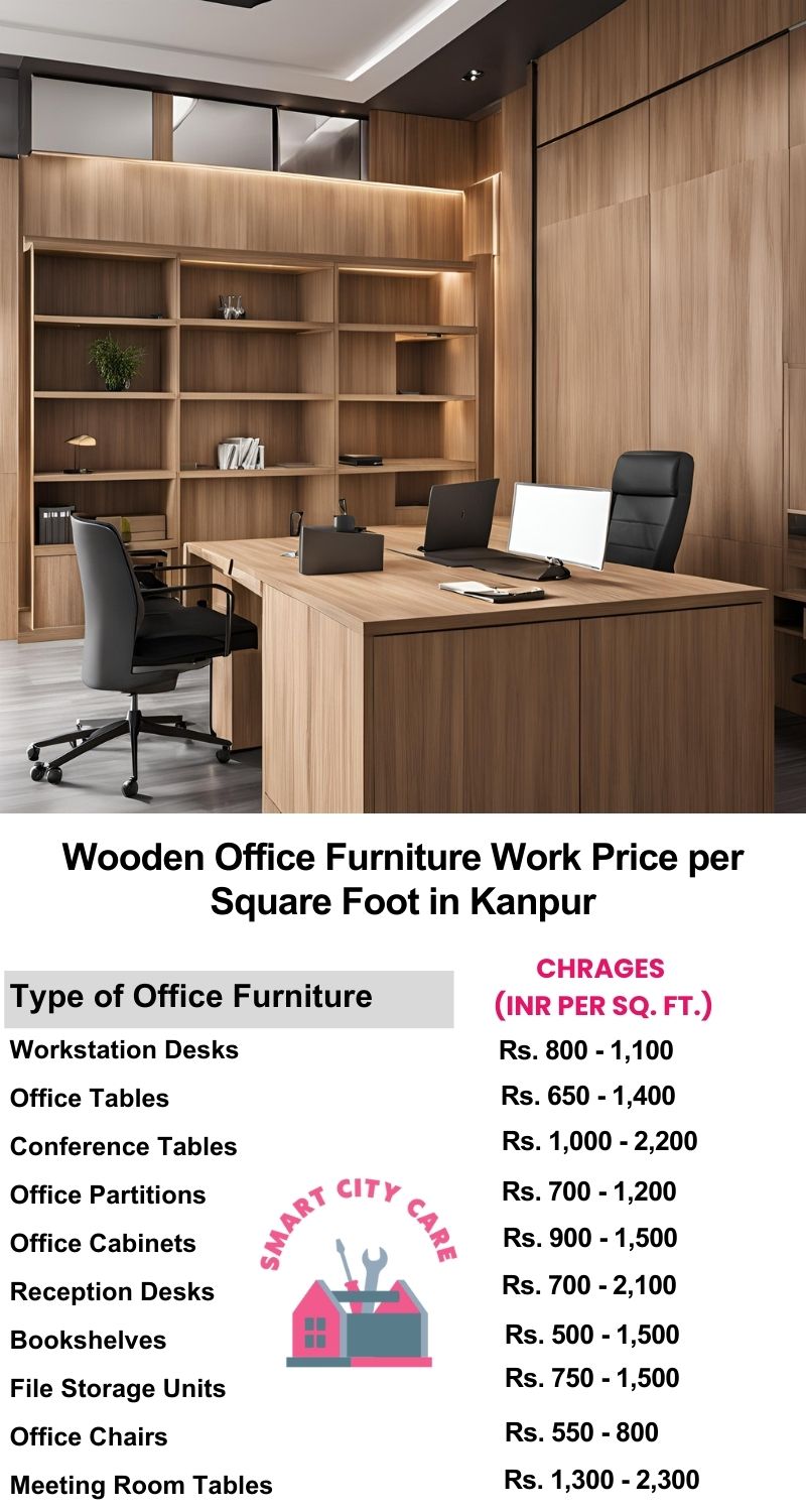 Wooden Office Furniture Work cost per Square Foot in Kanpur