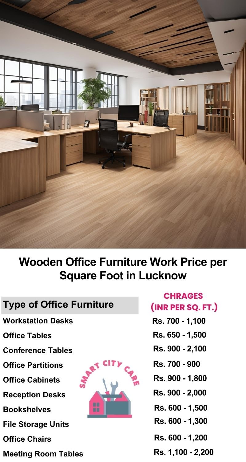 Wooden Office Furniture Work cost per Square Foot in Lucknow