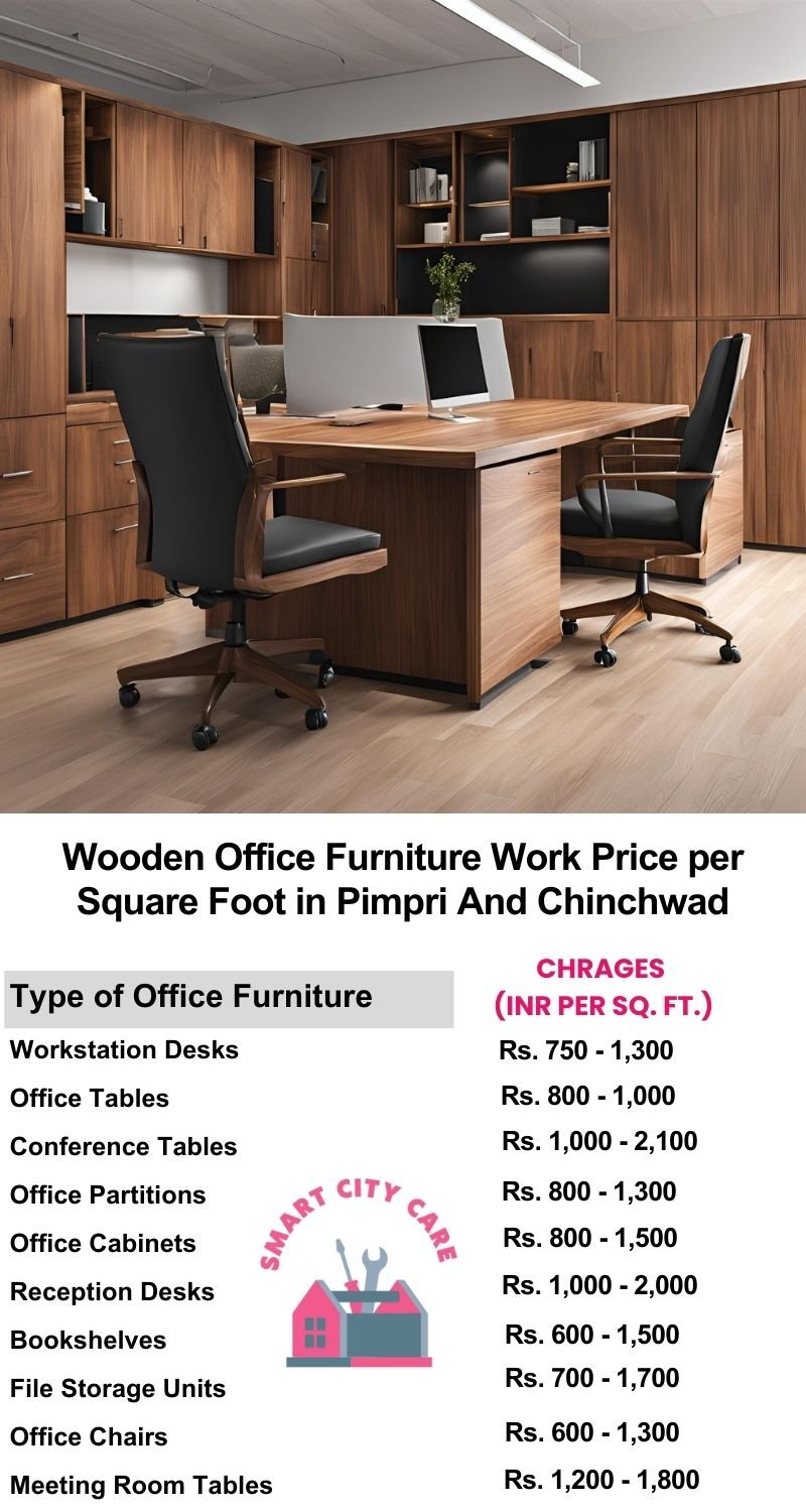 Wooden Office Furniture Work cost per Square Foot in Pimpri-and-chinchwad