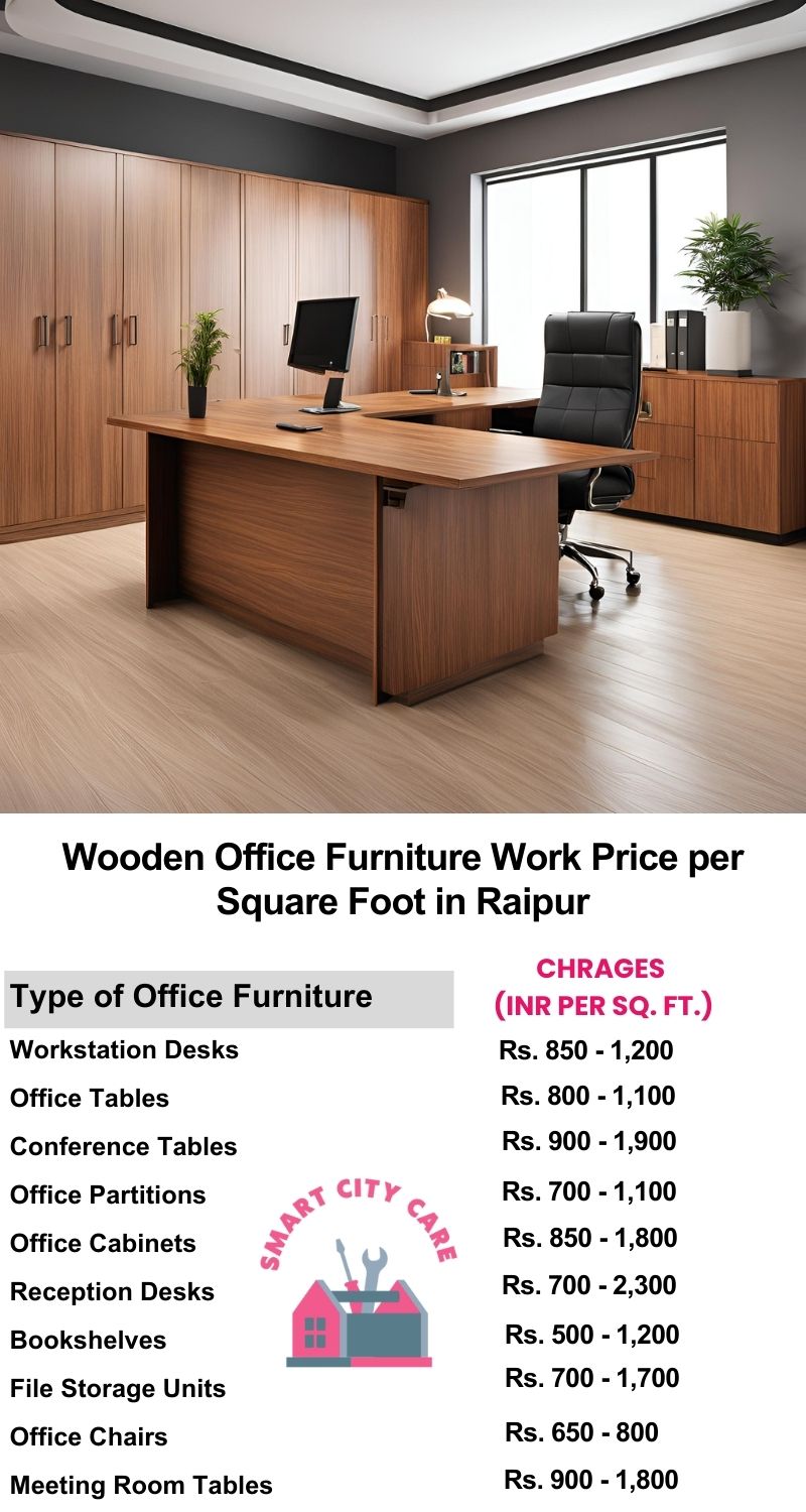 Wooden Office Furniture Work cost per Square Foot in Raipur