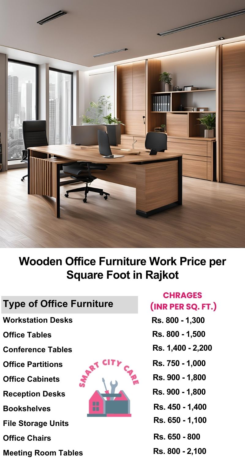 Wooden Office Furniture Work cost per Square Foot in Rajkot