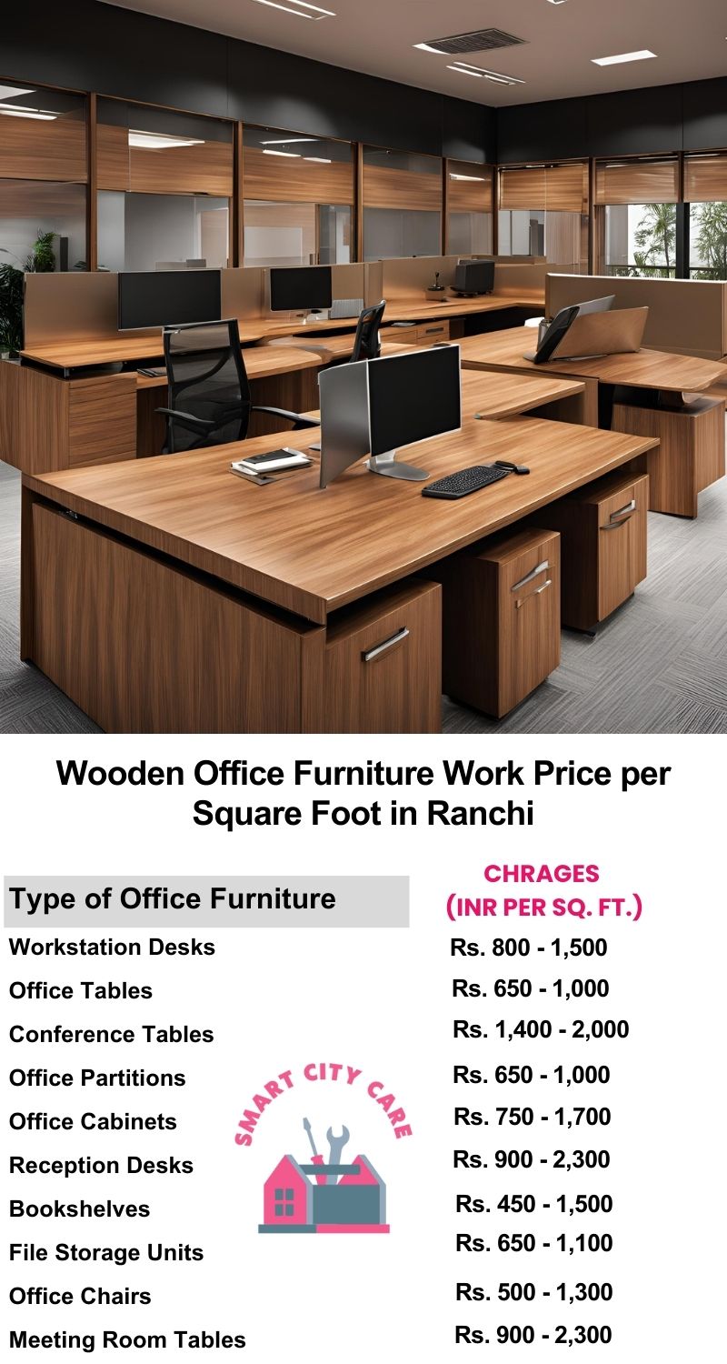 Wooden Office Furniture Work cost per Square Foot in Ranchi