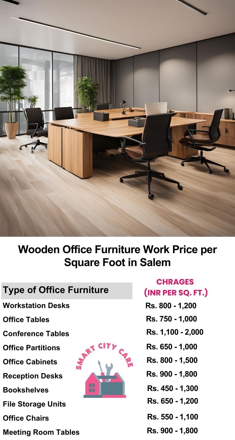 Wooden Office Furniture Work cost per Square Foot in Salem