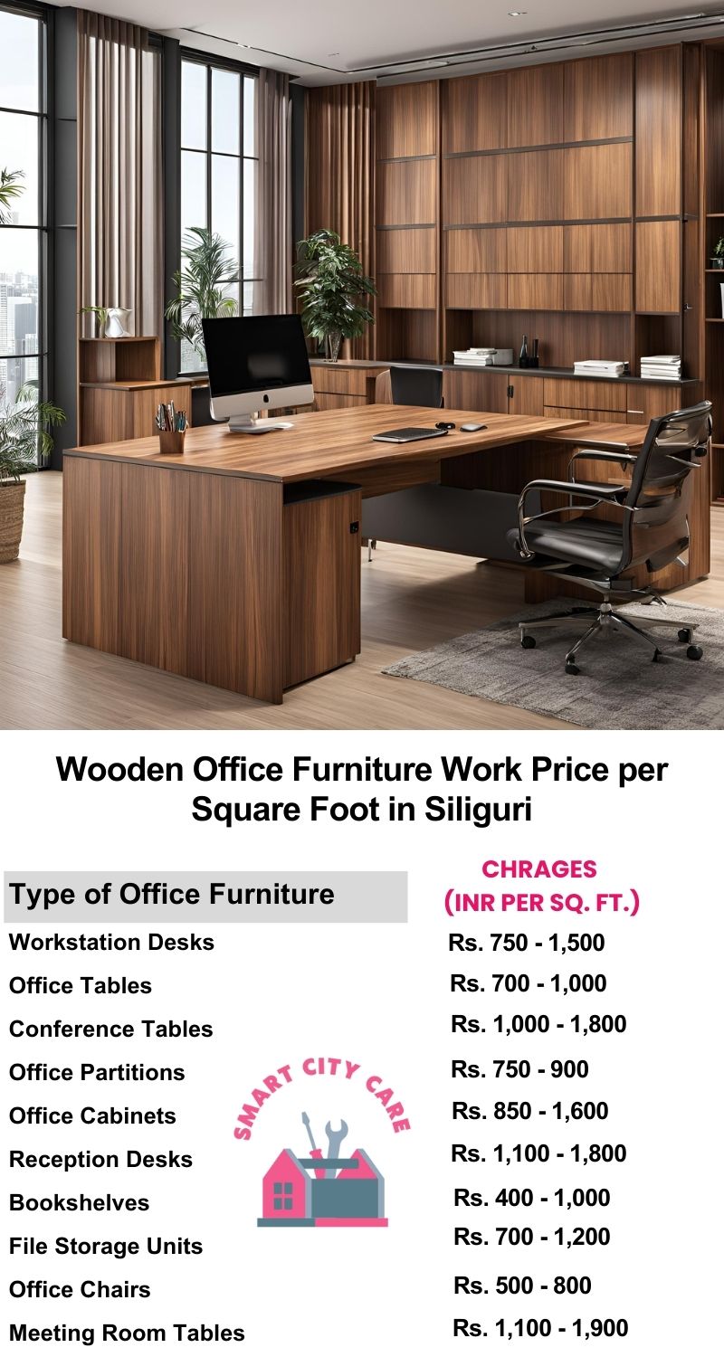 Wooden Office Furniture Work cost per Square Foot in Siliguri