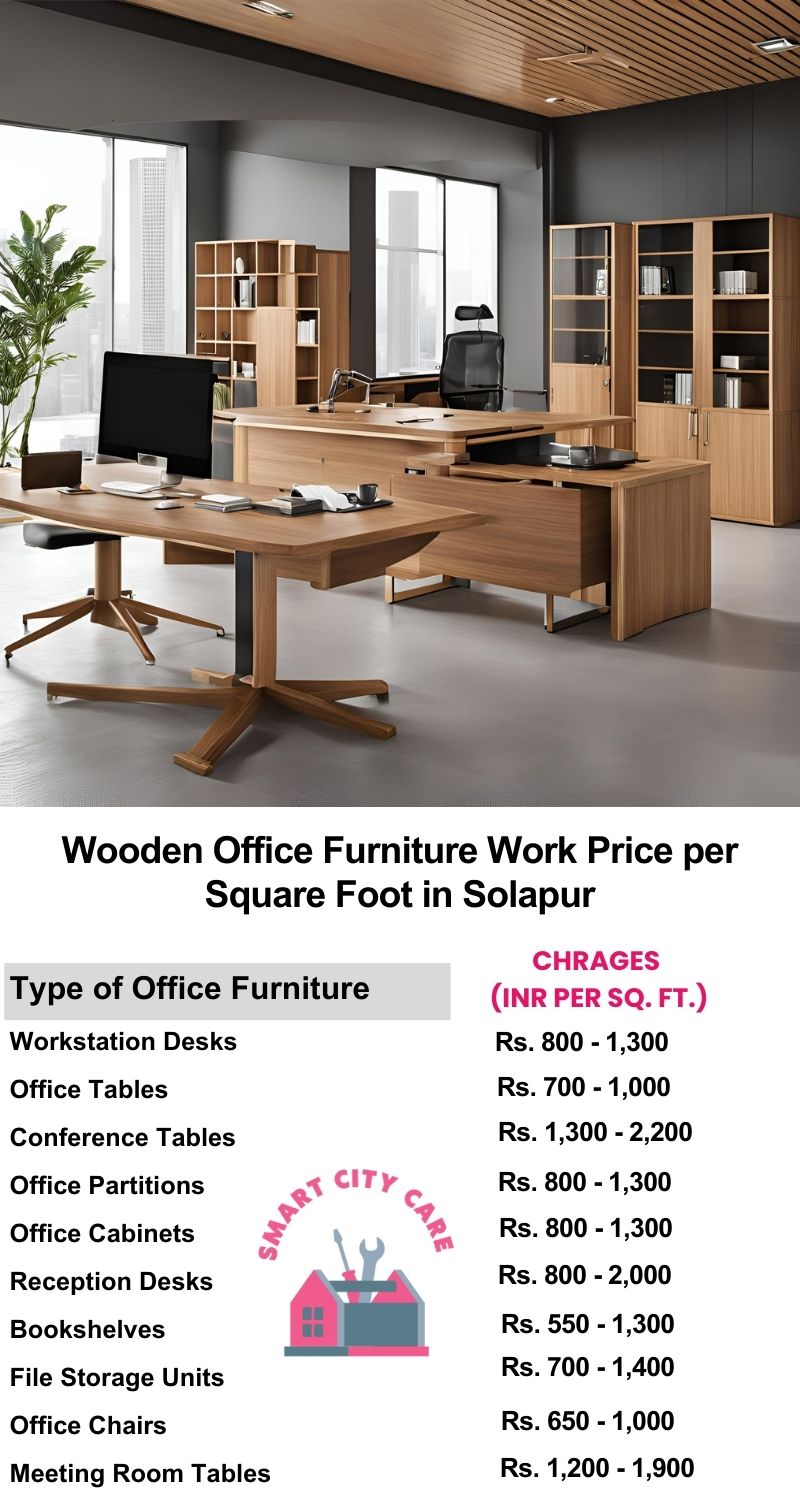 Wooden Office Furniture Work cost per Square Foot in Solapur