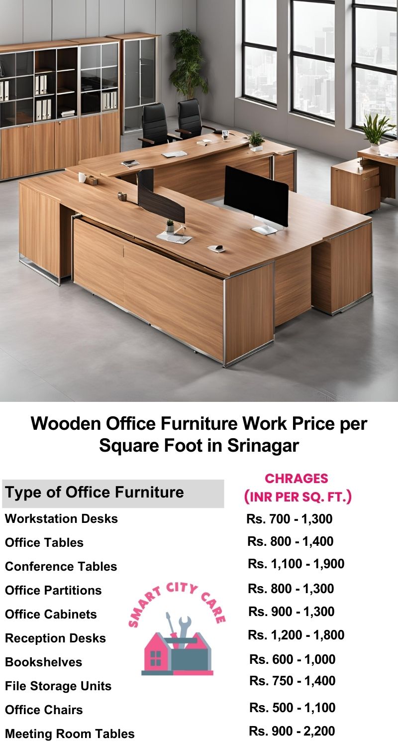 Wooden Office Furniture Work cost per Square Foot in Srinagar