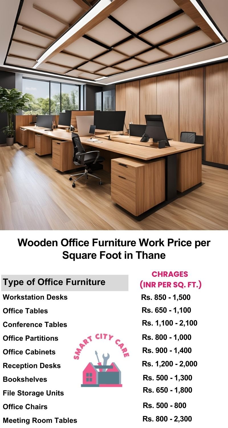 Wooden Office Furniture Work cost per Square Foot in Thane