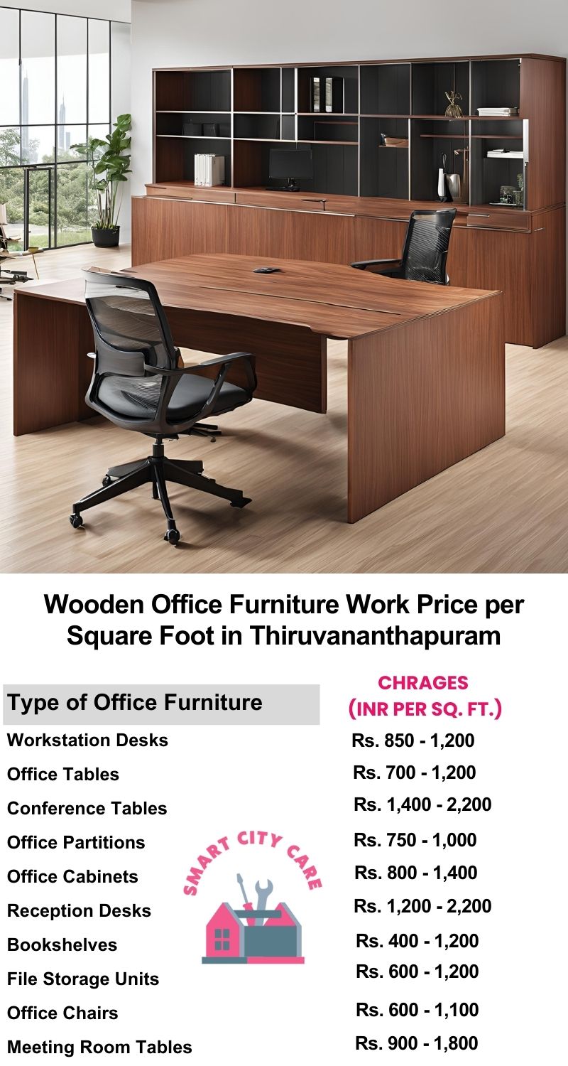 Wooden Office Furniture Work cost per Square Foot in Thiruvananthapuram