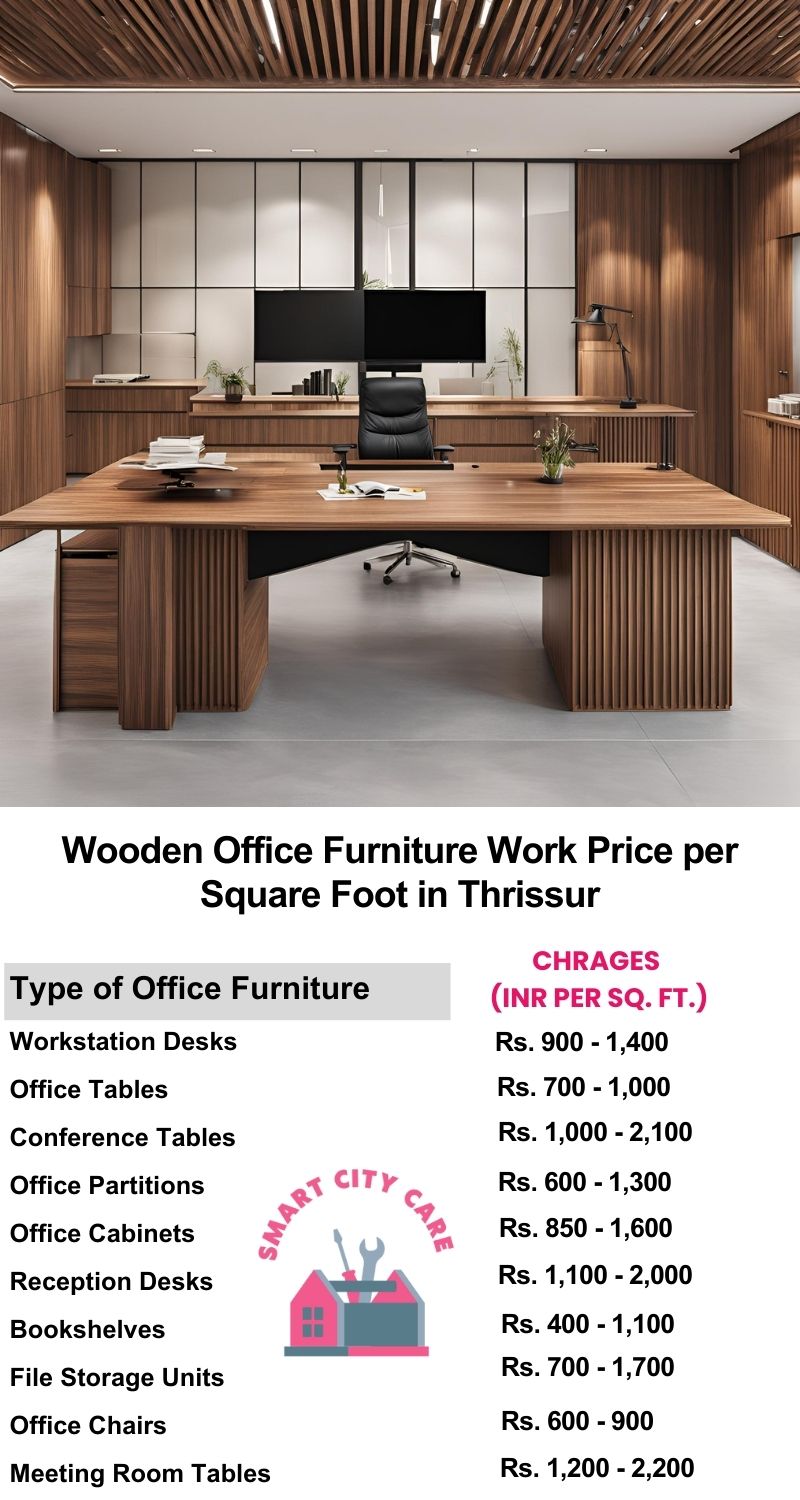 Wooden Office Furniture Work cost per Square Foot in Thrissur