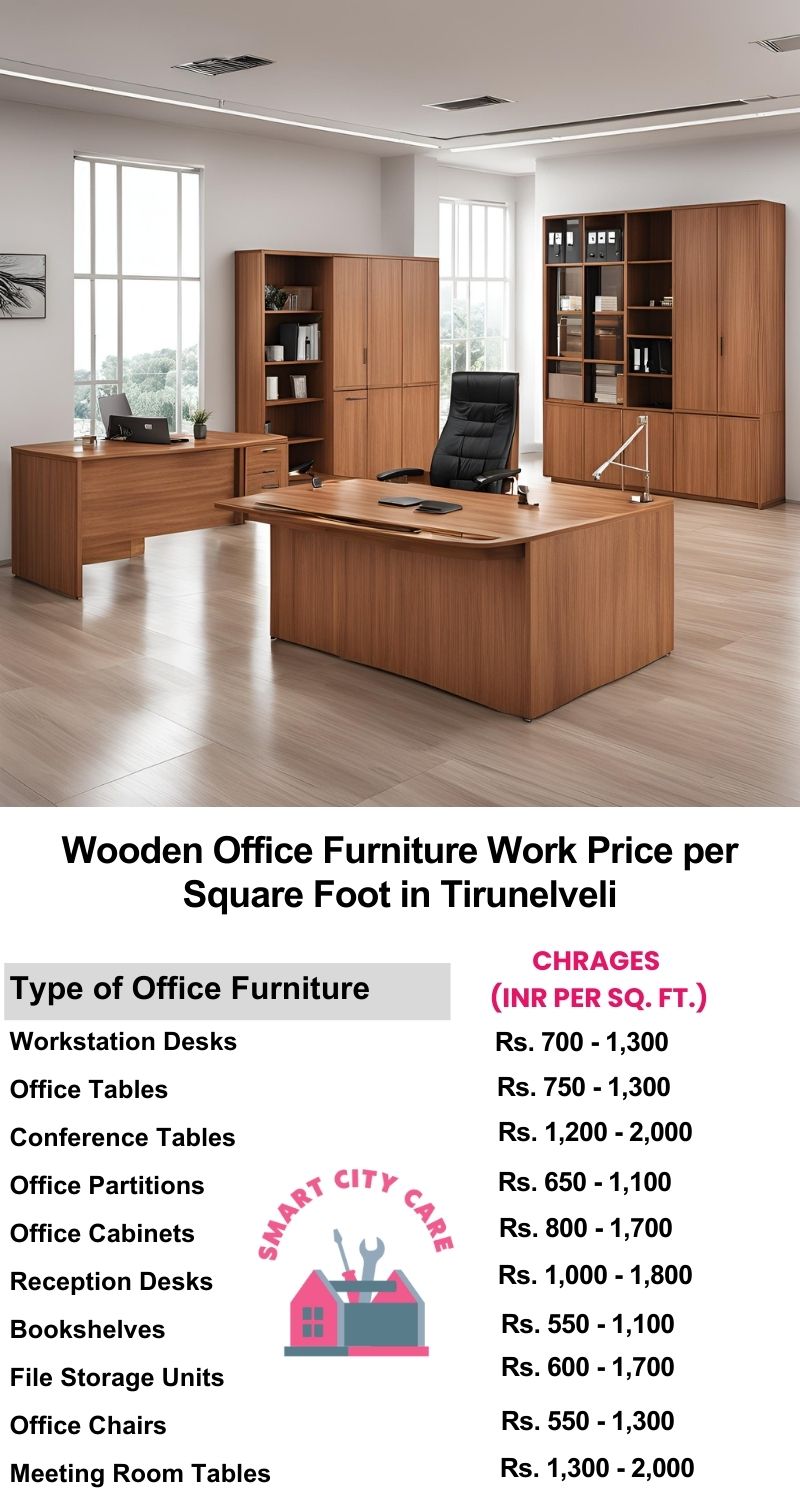 Wooden Office Furniture Work cost per Square Foot in Tirunelveli