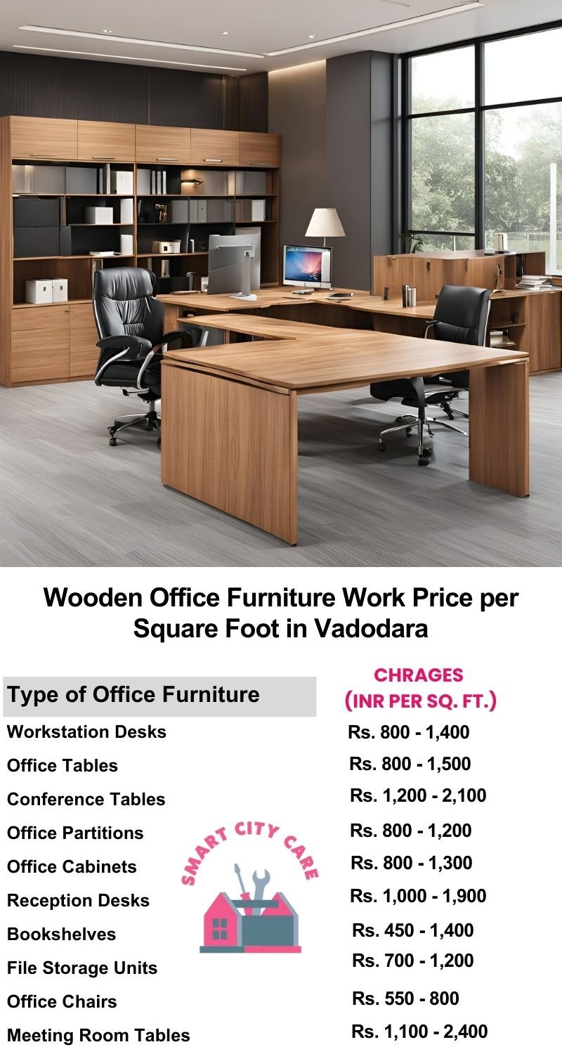 Wooden Office Furniture Work cost per Square Foot in Vadodara