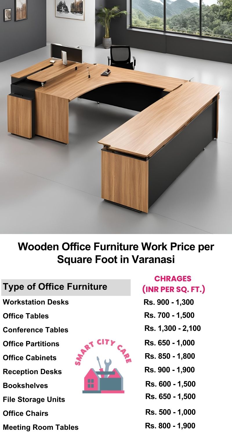 Wooden Office Furniture Work cost per Square Foot in Varanasi