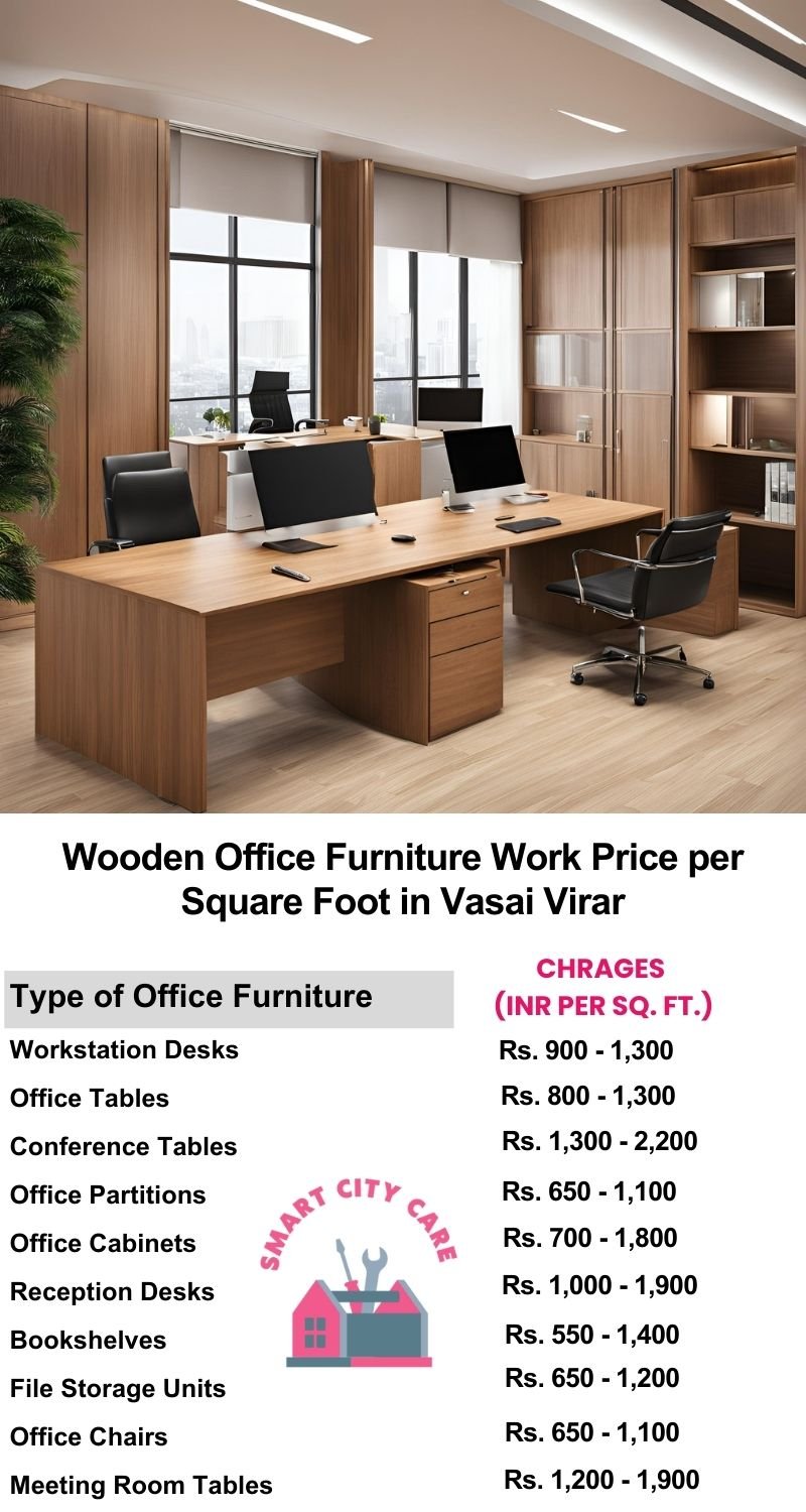 Wooden Office Furniture Work cost per Square Foot in Vasai-virar