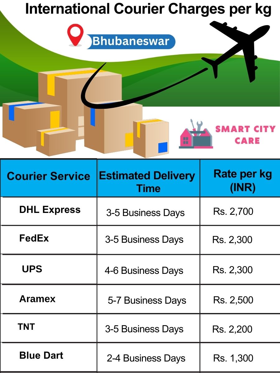 International Courier Charges per kg in Bhubaneswar