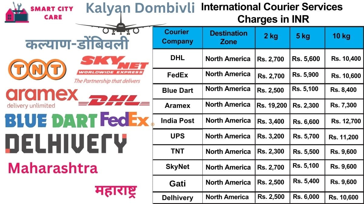 International Courier Services Cost in Kalyan Dombivli