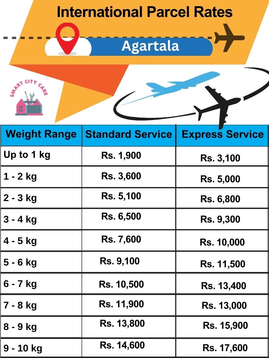 Agartala International Parcel Rates