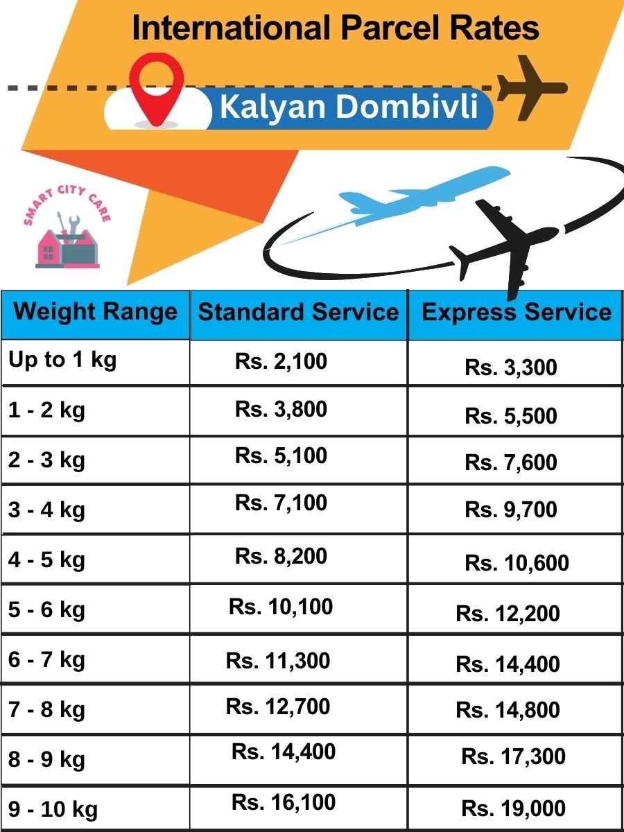 Kalyan Dombivli International Parcel Rates