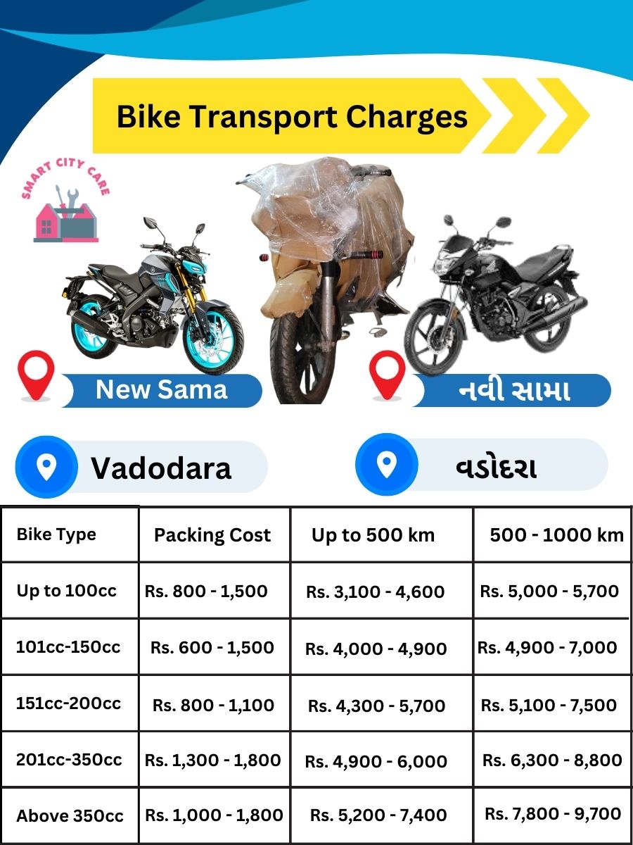 Bike transport service charges in New Sama, Vadodara