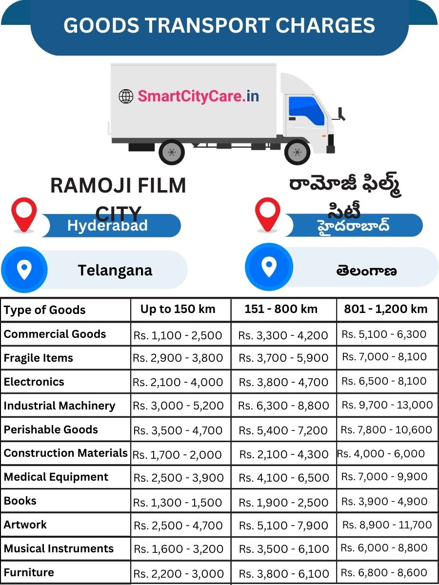 Goods Transport Charges in Ramoji Film City