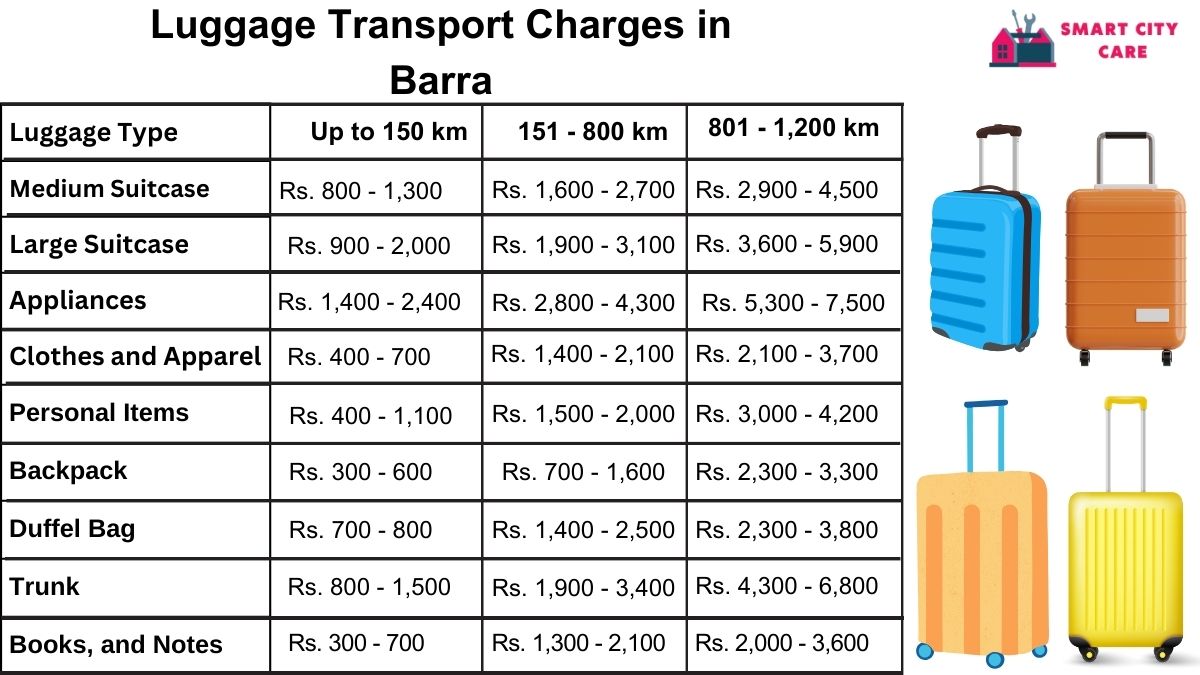 Luggage Transport Service Rates in Barra