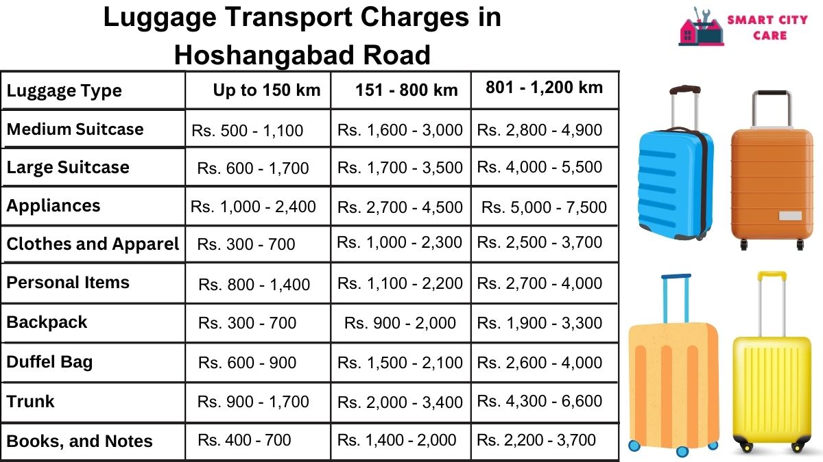 Luggage Transport Service Rates in Hoshangabad Road