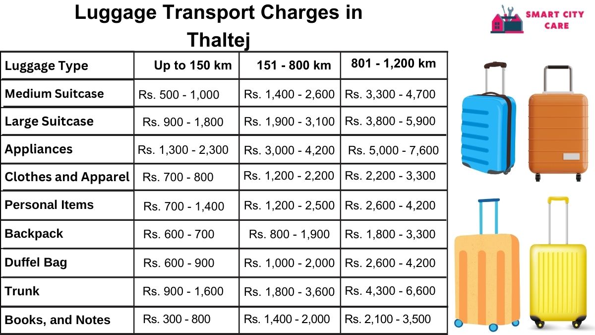 Luggage Transport Service Rates in Thaltej
