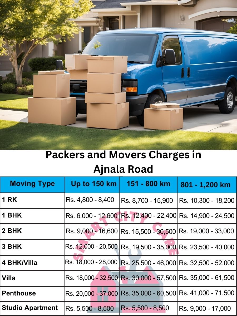 Packers and movers Ajnala Road price list