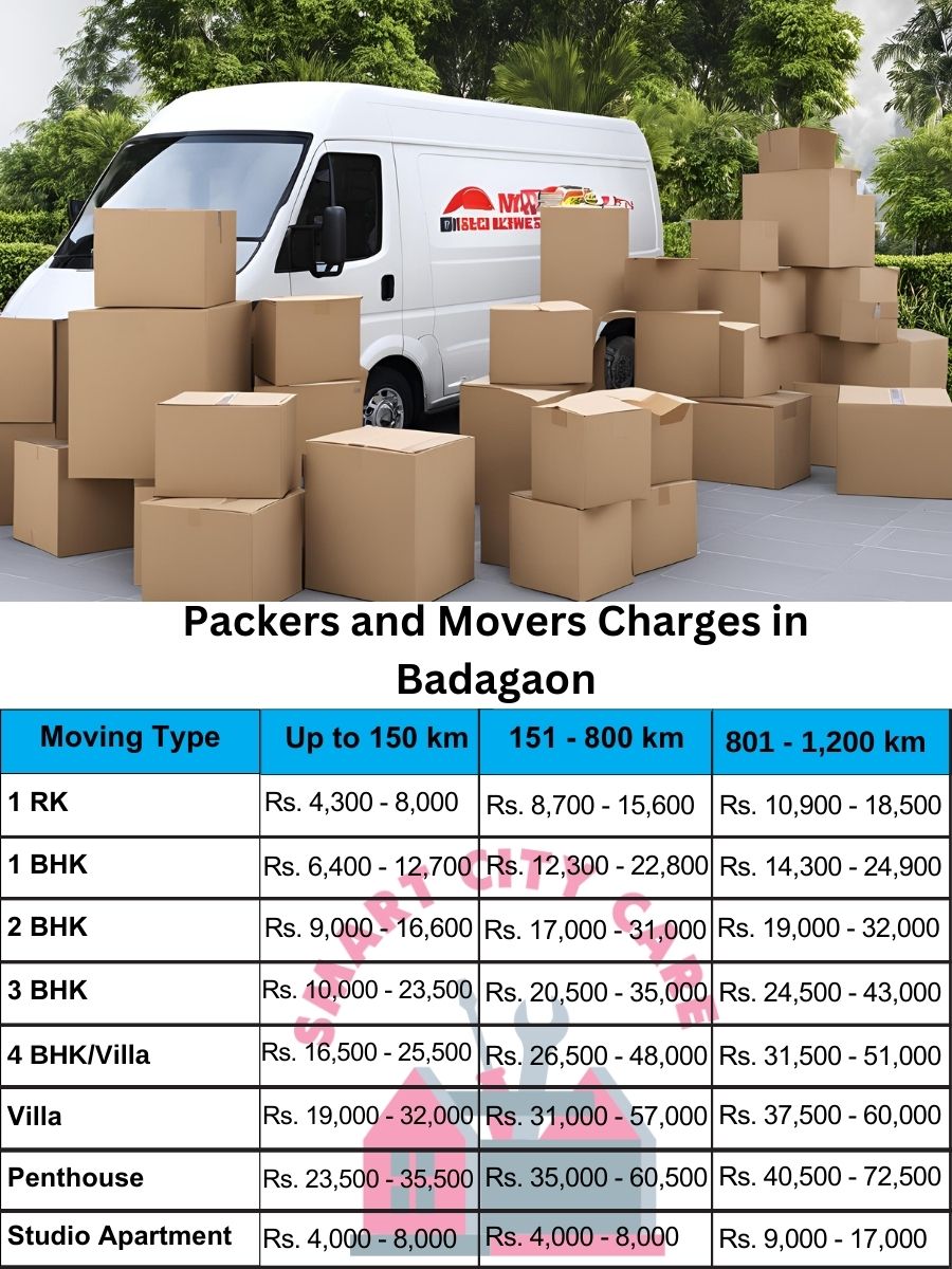 Packers and movers Badagaon price list