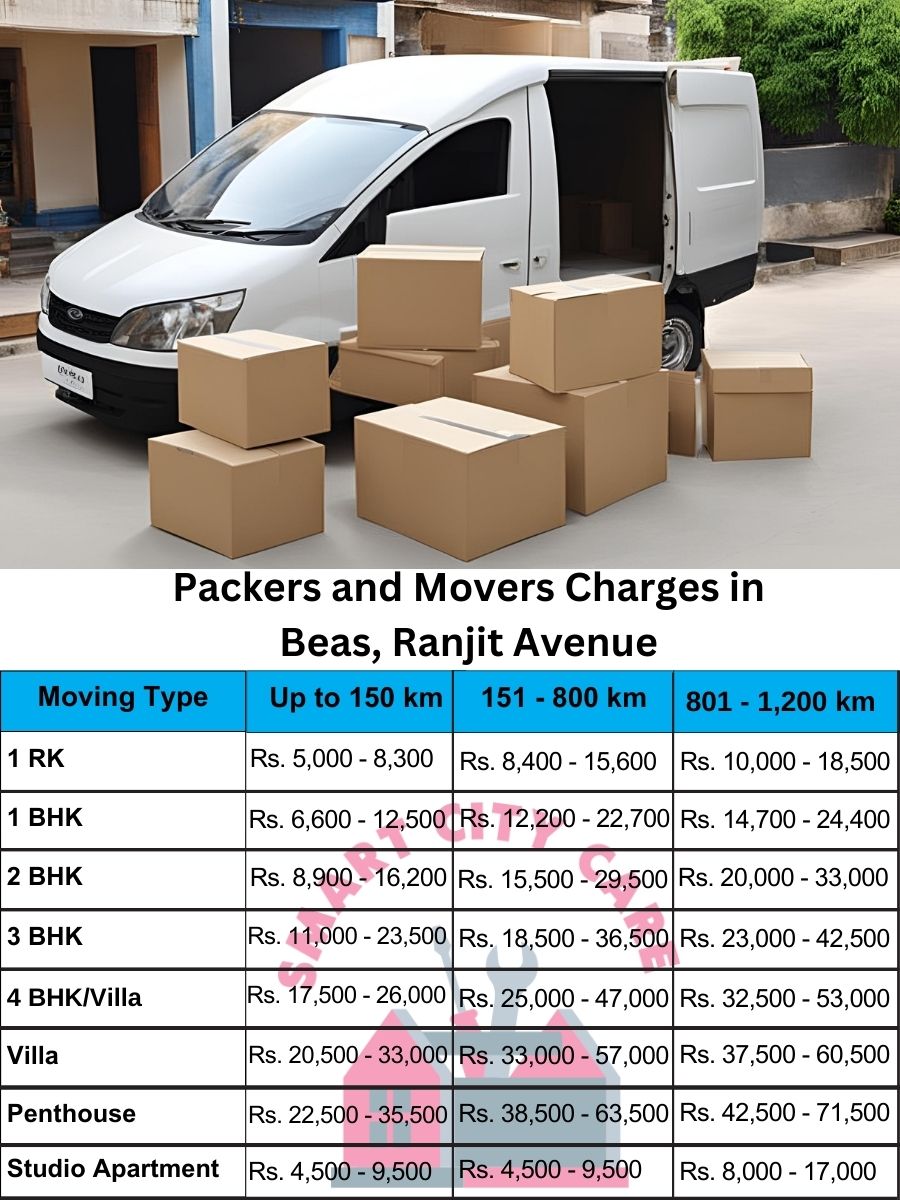 Packers and movers Beas, Ranjit Avenue price list