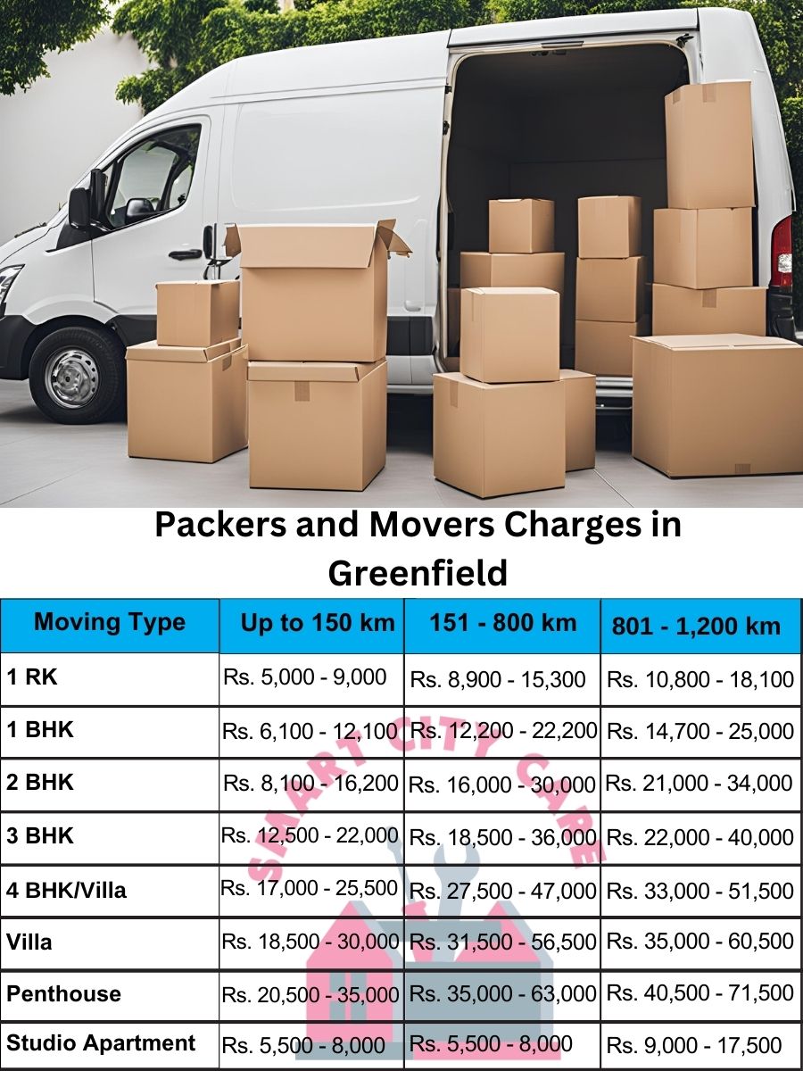 Packers and movers Greenfield price list