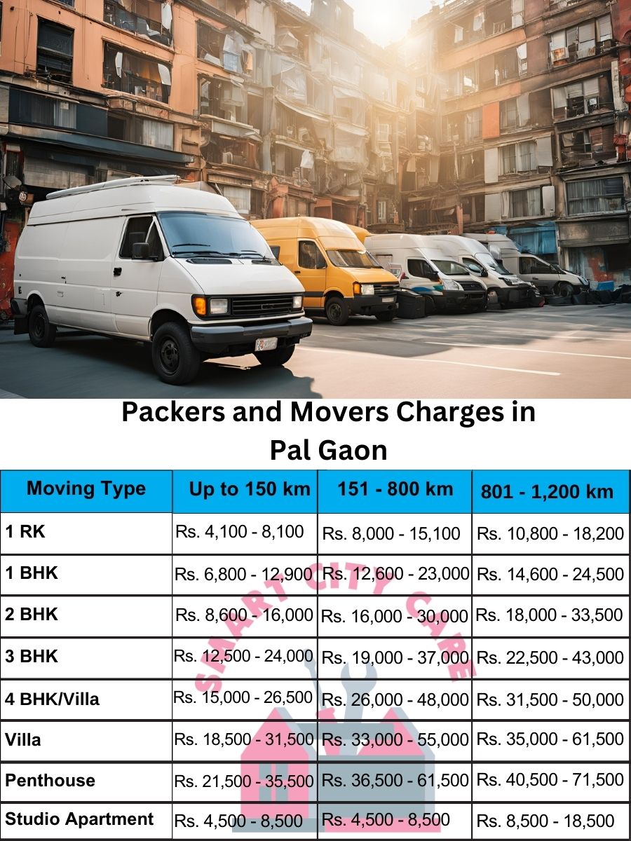 Packers and movers Pal Gaon price list