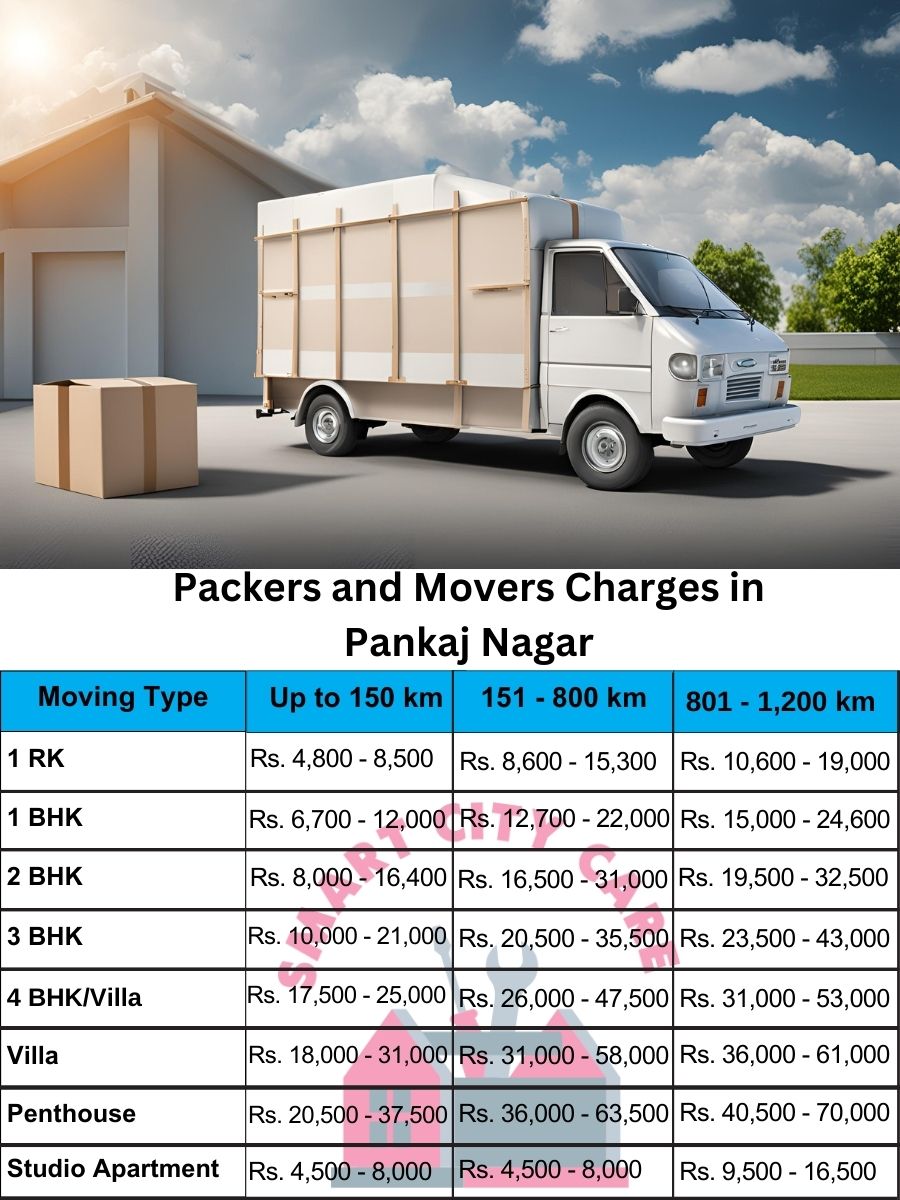 Packers and movers price list in Pankaj Nagar, Surat