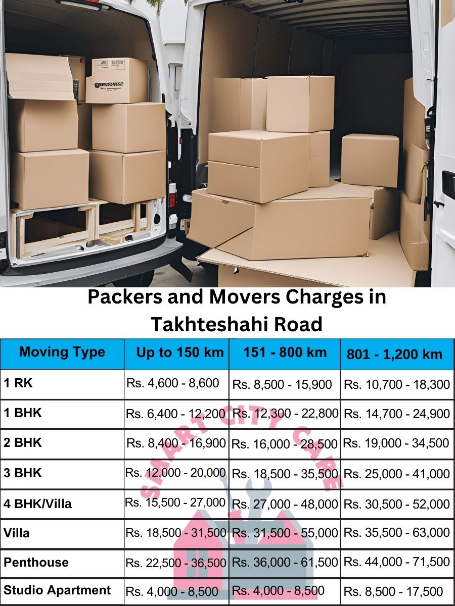 Packers and movers Takhteshahi Road price list