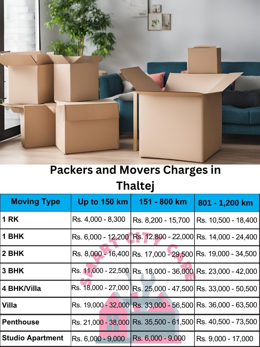 Packers and movers price list in Thaltej, Ahmedabad
