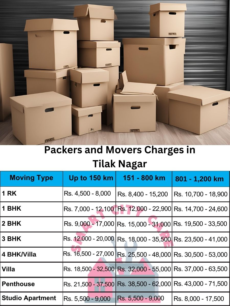 Packers and movers Tilak Nagar price list