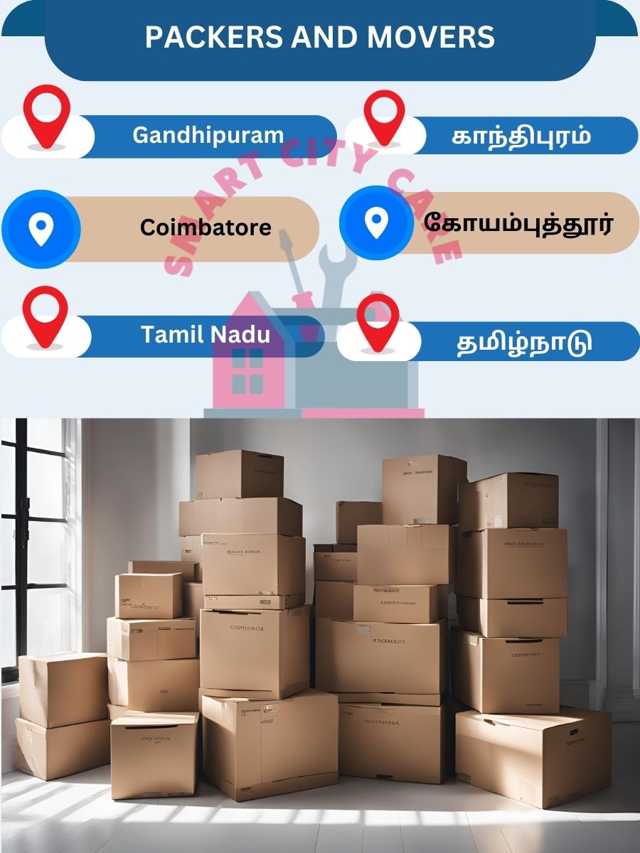 Top AC repair and installation service company in Gandhipuram
