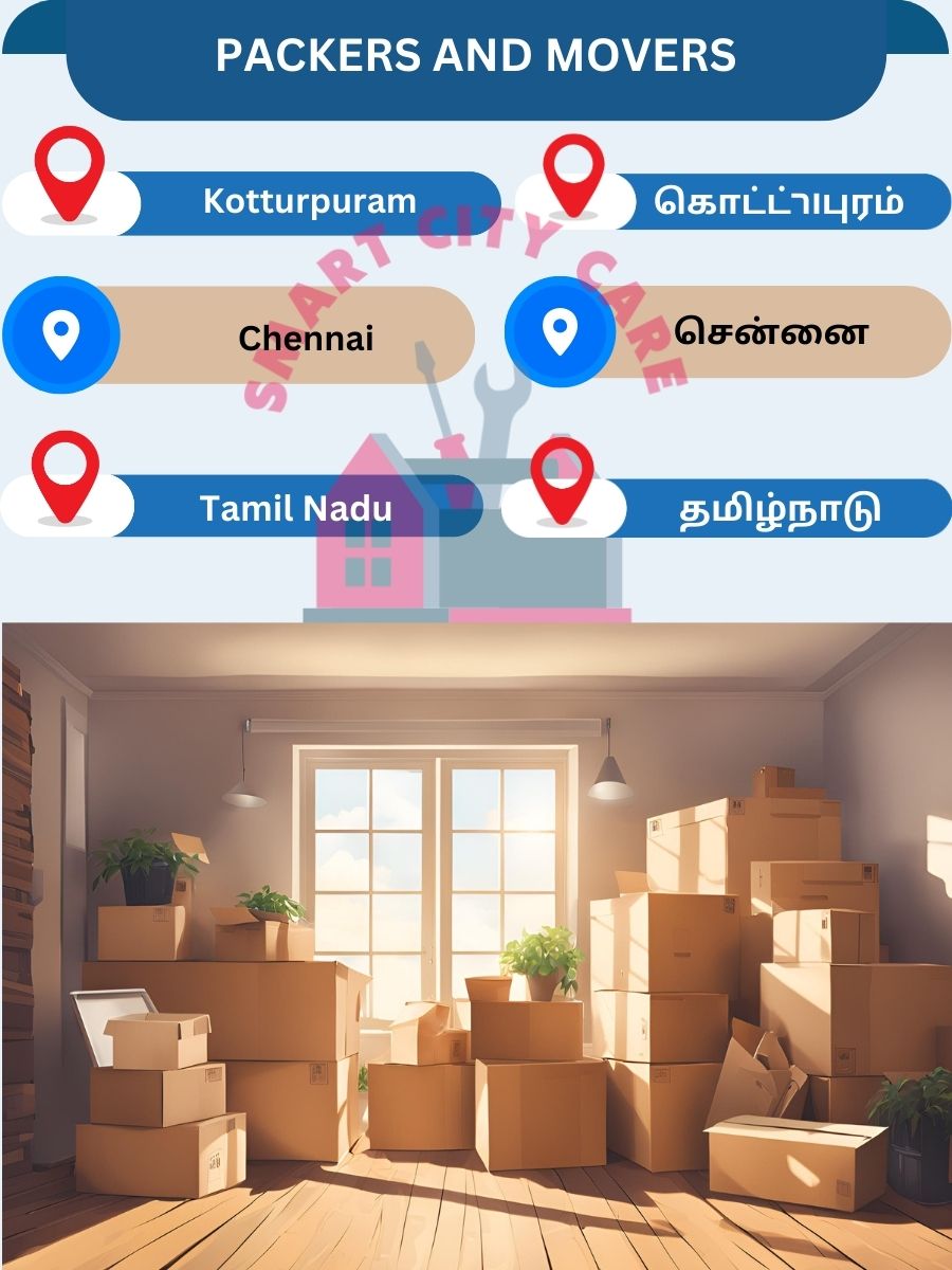 Top AC repair and installation service company in Kotturpuram