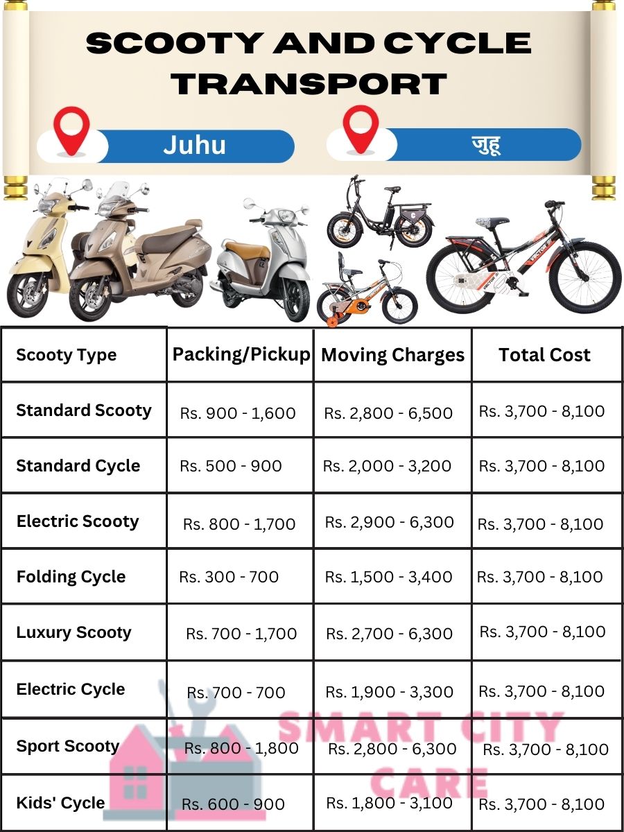 Scooty and cycle Transport Charges in Juhu
