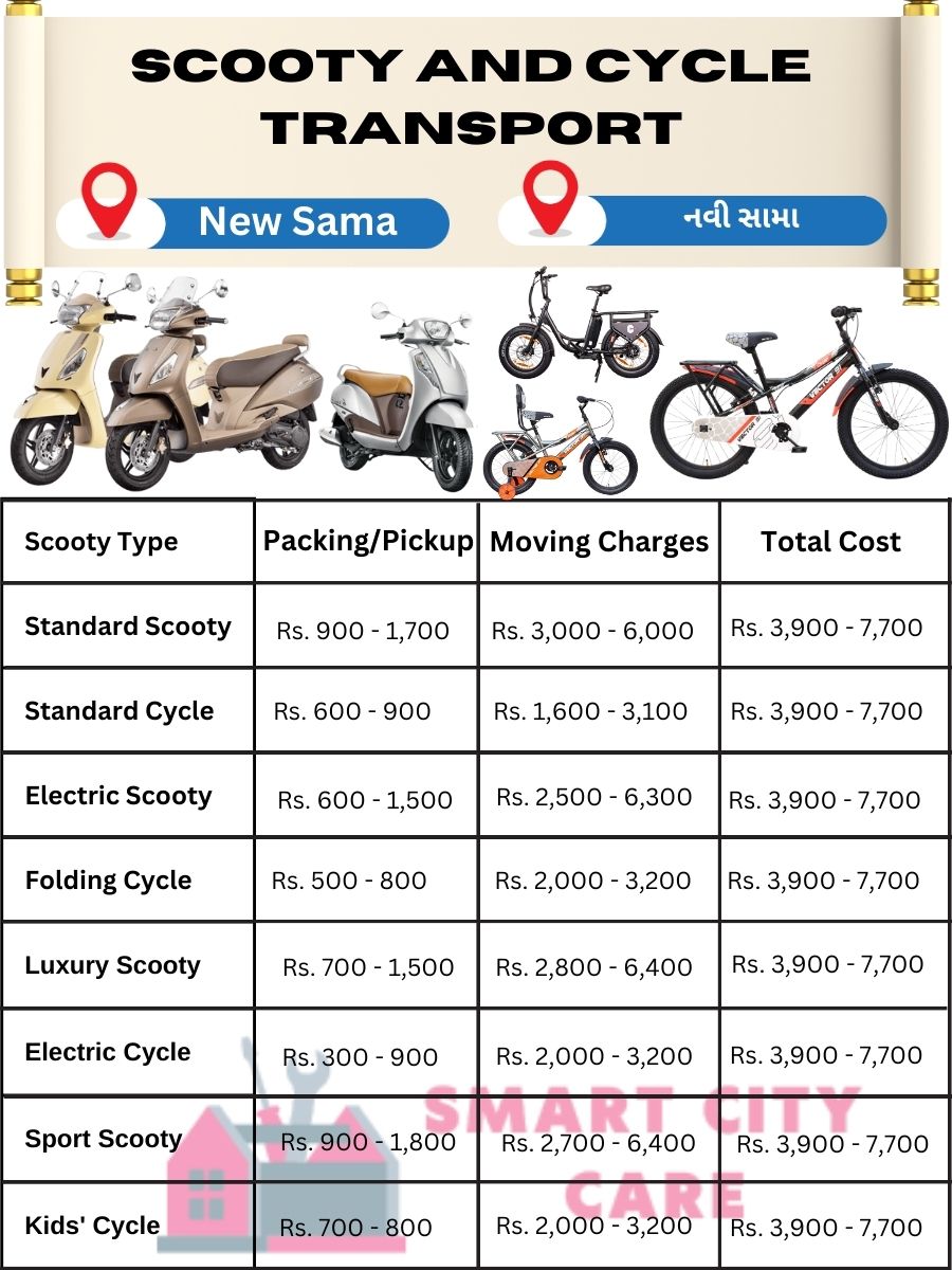 Scooty and cycle transport charges in New Sama, Vadodara