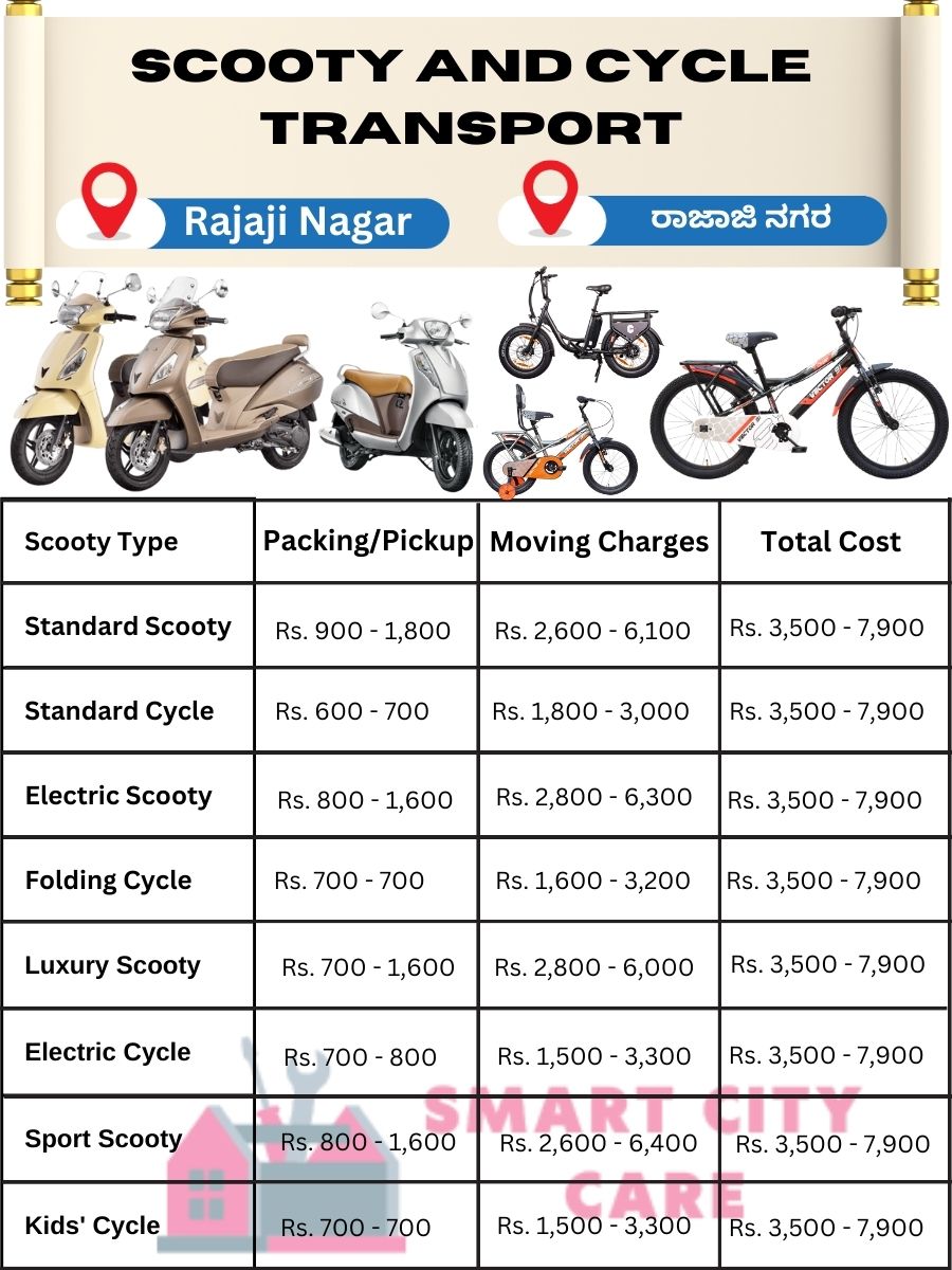 Scooty and cycle Transport Charges in Rajaji Nagar