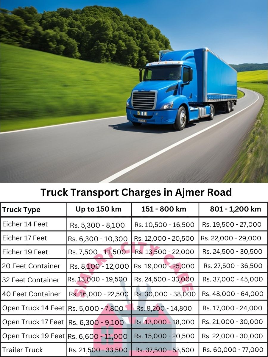 Truck Transport Charges in Ajmer Road