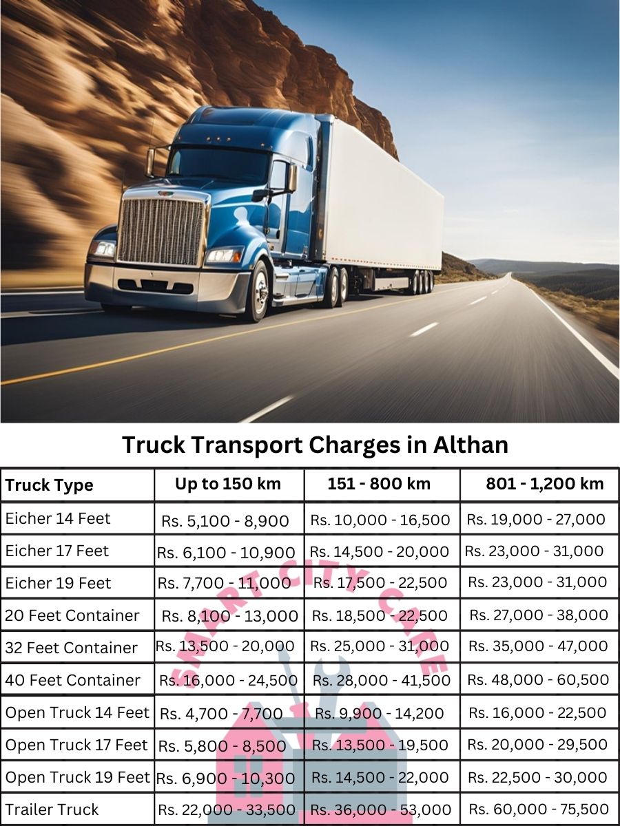Truck Transport Charges in Althan, Surat