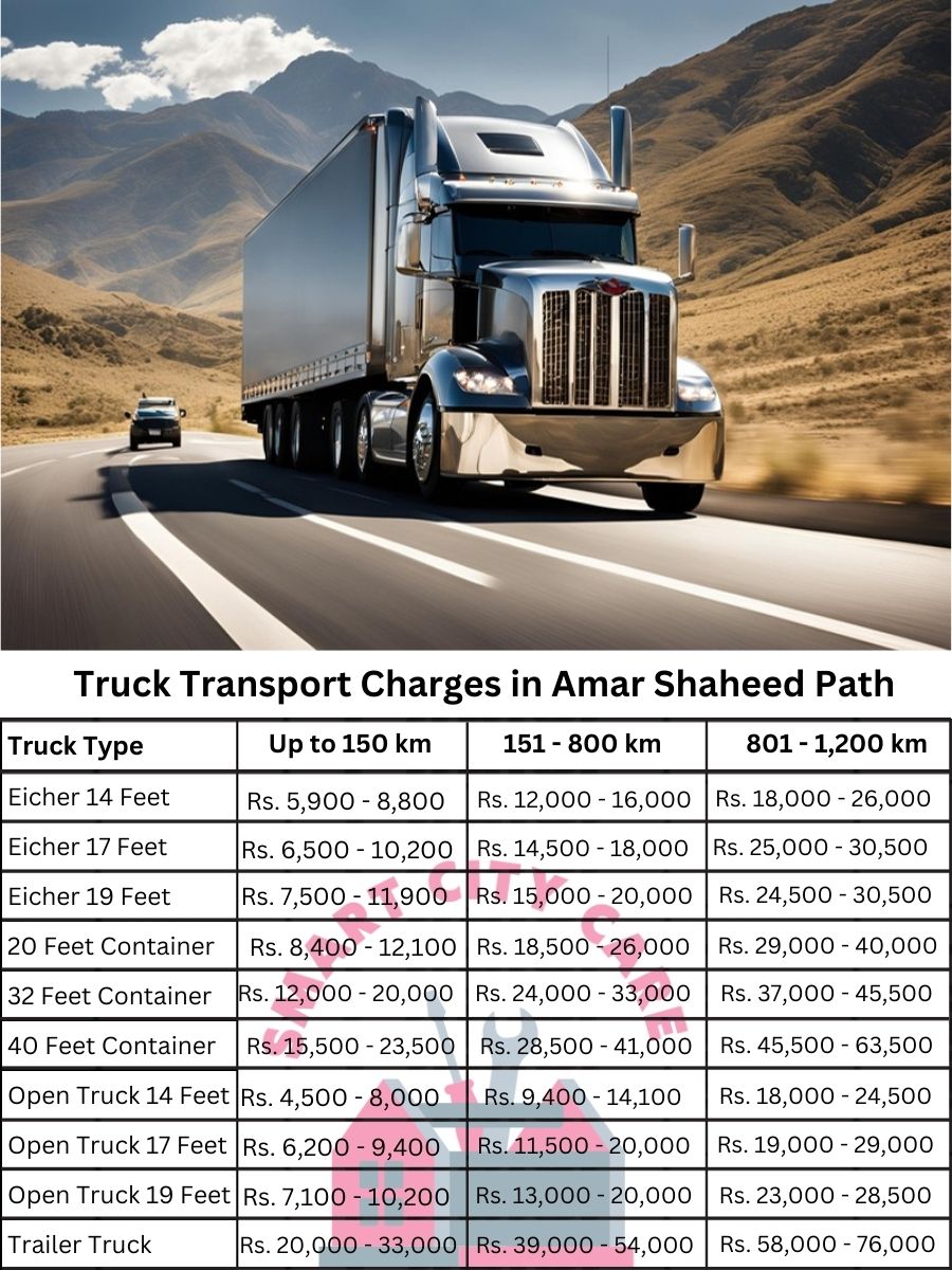 Truck Transport Charges in Amar Shaheed Path