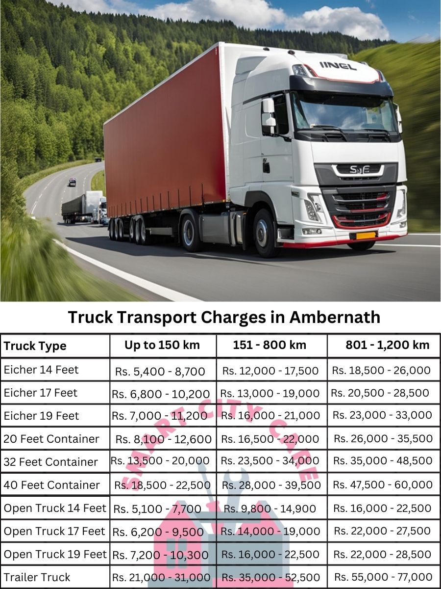 Truck Transport Charges in Ambernath