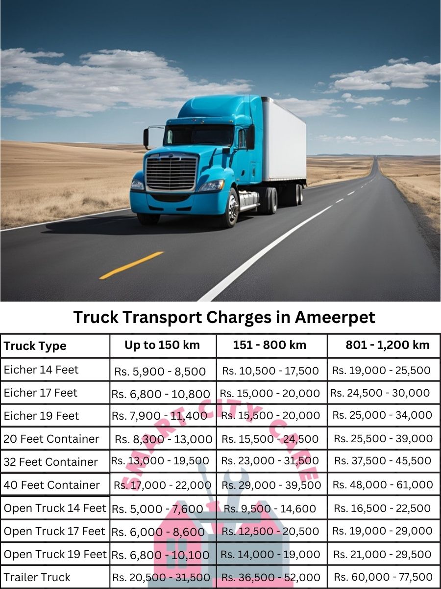 Truck Transport Charges in Ameerpet