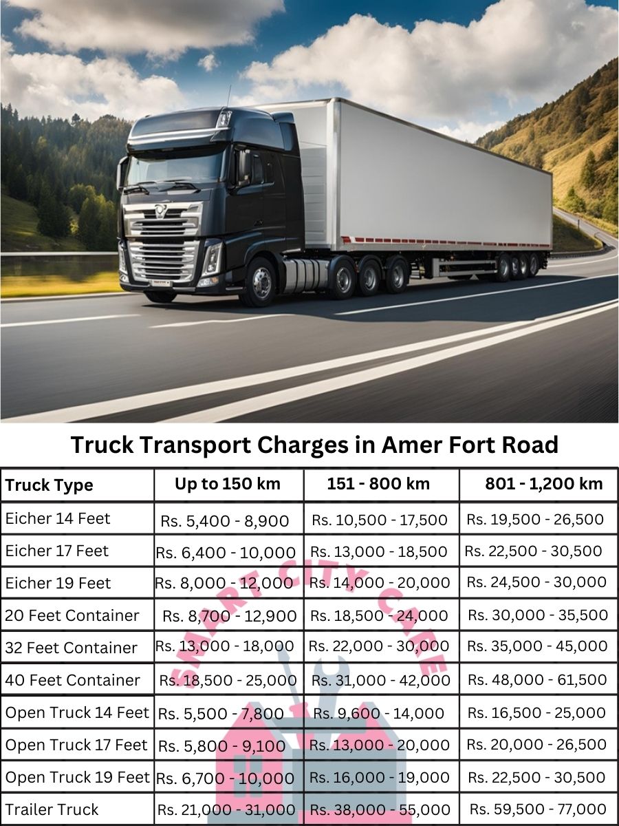 Truck Transport Charges in Amer Fort Road