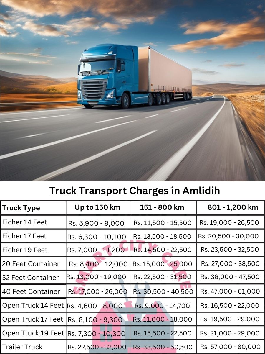 Truck Transport Charges in Amlidih