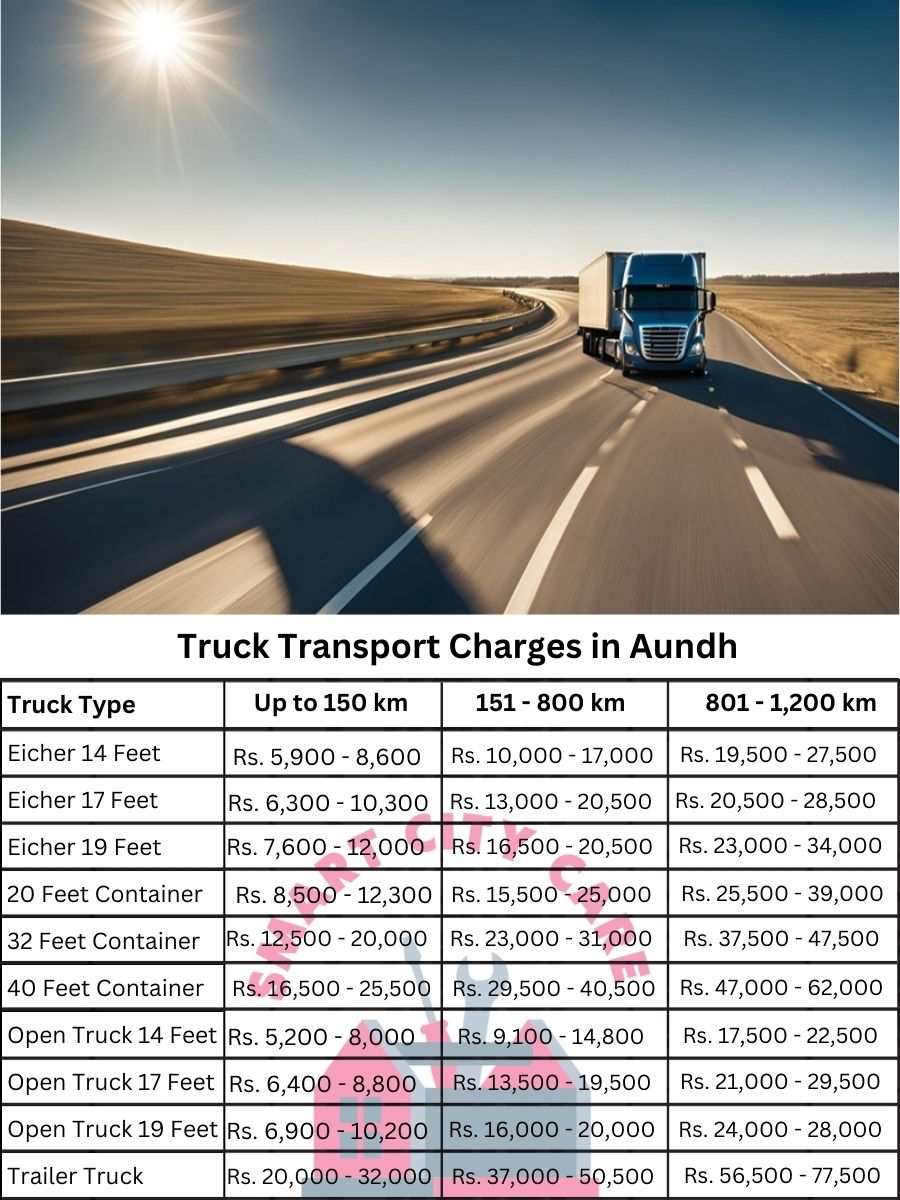 Truck Transport Charges in Aundh
